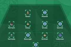 联赛杯第2轮最佳阵：布莱顿5人在列，格林斯比中场维尔南入围