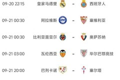 西甲第5轮今晚开打，赛事全预测，皇马哪有资格让2球啊？