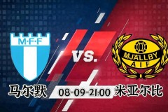 昨日整体5√4！差了一点点！【马尔默VS米亚尔比】文末精选分析