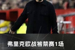 3.35万欧！巴萨和国米遭欧足联重罚，新赛季备战或受影响！