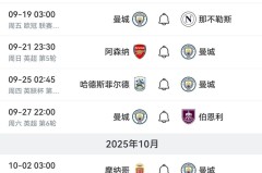 曼城崩盘前兆？12人伤缺＋魔鬼赛程，瓜帅遭遇执教生涯最大危机