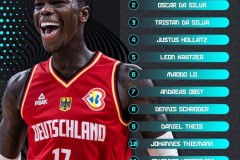 德国公布欧锦赛12人大名单：施罗德小瓦格纳领衔