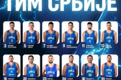塞尔维亚公布欧锦赛名单:约基奇领衔 托皮奇落选