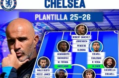 7大借将，出租车2.0版！法甲欧战队陪练，切尔西又赢了？